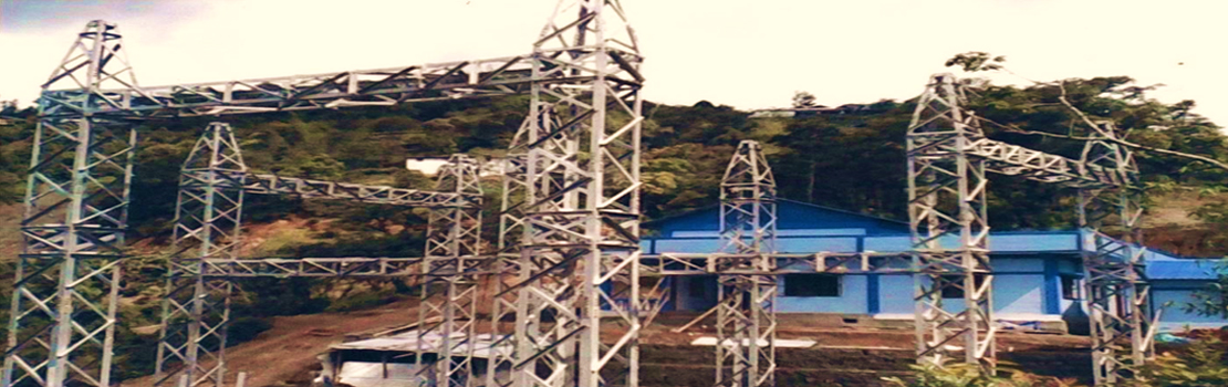 Power and Renewable Resources of Energy