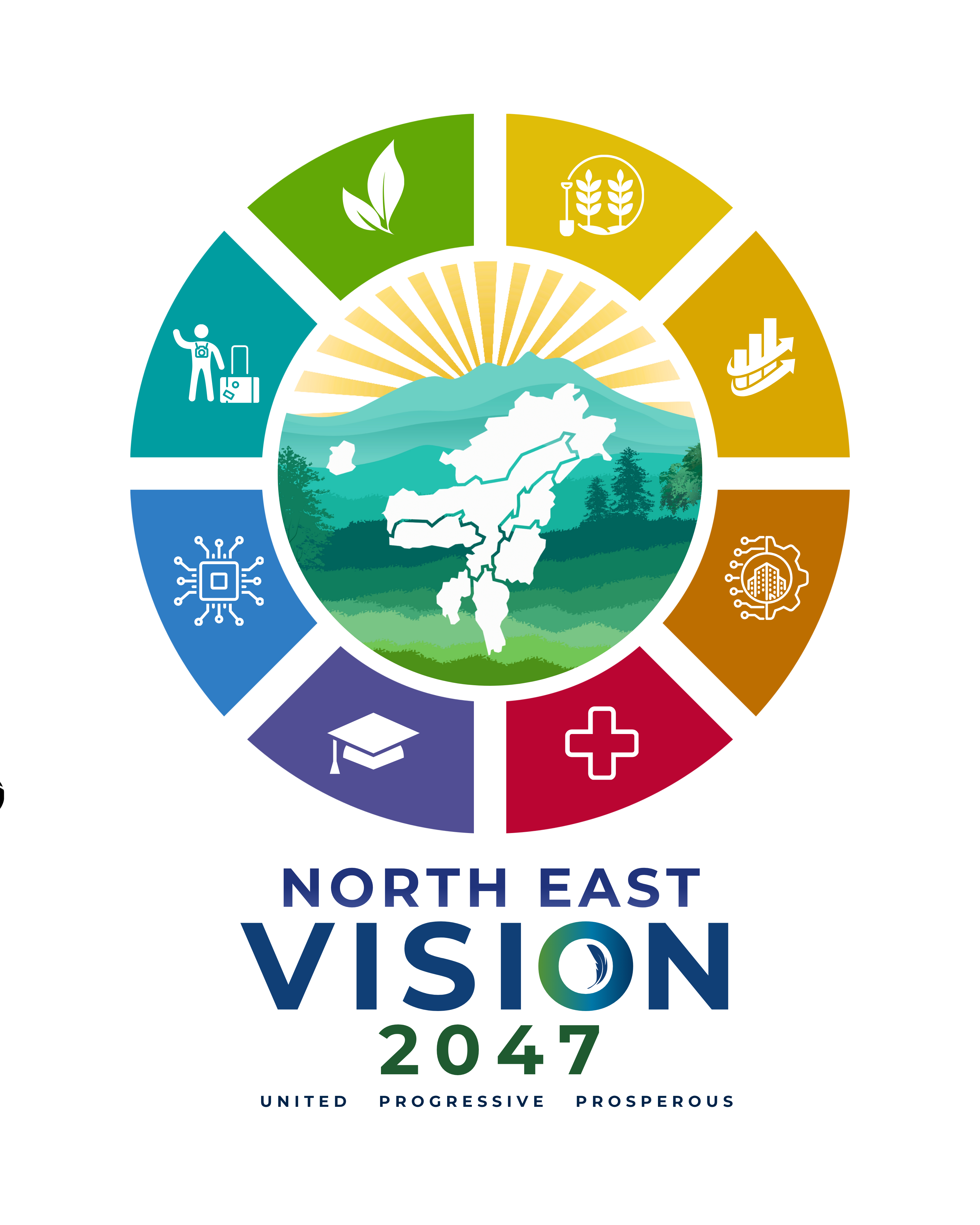 North East Vision 2047