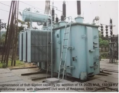 1x20-25MV जोड़कर सबस्टेशन की क्षमता बढ़ाना